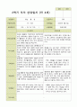 평가제 - 만4세 25명 2학기 유아 관찰일지와 부모상담일지 49페이지