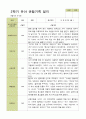 평가제 - 만5세 25명 2학기 유아 관찰일지와 부모상담일지 7페이지