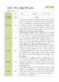 평가제 - 만5세 25명 2학기 유아 관찰일지와 부모상담일지 10페이지