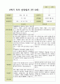 평가제 - 만5세 25명 2학기 유아 관찰일지와 부모상담일지 26페이지