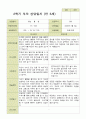 평가제 - 만5세 25명 2학기 유아 관찰일지와 부모상담일지 27페이지