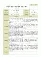 평가제 - 만5세 25명 2학기 유아 관찰일지와 부모상담일지 46페이지