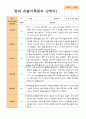 2학기 관찰일지 만 0세 6명 1페이지