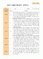 2학기 관찰일지 만 1세 11명 3페이지