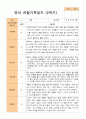 2학기 관찰일지 만 1세 11명 5페이지