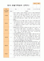 2학기 관찰일지 만 1세 11명 8페이지