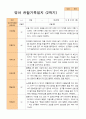2학기 관찰일지 만 1세 11명 11페이지
