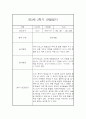 만2세 2학기 (9월에서 2월) 관찰일지 17명 분량 (평가인증A) 14페이지