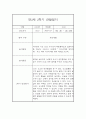 만2세 2학기 (9월에서 2월) 관찰일지 17명 분량 (평가인증A) 34페이지