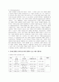 (경영전략론 4학년) 글로벌 플랫폼 상거래 산업 내에 경쟁하고 있는 3개의 경쟁기업을 선택하여(한국 기업 포함가능) VRIO 분석을 행하시오. 5페이지