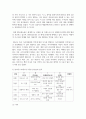 (경영전략론 4학년) 글로벌 플랫폼 상거래 산업 내에 경쟁하고 있는 3개의 경쟁기업을 선택하여(한국 기업 포함가능) VRIO 분석을 행하시오. 9페이지