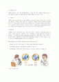 아동간호학, 성인간호학 결핵 문헌고찰정의 증상 진단검사 예방 치료 6페이지