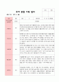 평가제 -1학기 2학기 1년  관찰일지 만5세 25명 2페이지