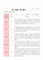 평가제 -1학기 2학기 1년  관찰일지 만5세 25명 8페이지