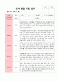 평가제 -1학기 2학기 1년  관찰일지 만5세 25명 24페이지