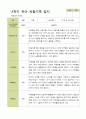 평가제 -1학기 2학기 1년  관찰일지 만5세 25명 29페이지