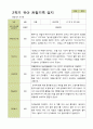 평가제 -1학기 2학기 1년  관찰일지 만5세 25명 37페이지