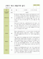 평가제 -1학기 2학기 1년  관찰일지 만5세 25명 40페이지