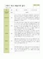 평가제 -1학기 2학기 1년  관찰일지 만5세 25명 43페이지