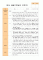 평가제- 1학기 2학기 1년 관찰기록 일지  만1세 11명 13페이지