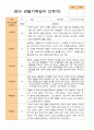 평가제- 1학기 2학기 1년 관찰기록 일지  만1세 11명 15페이지