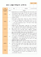 평가제- 1학기 2학기 1년 관찰기록 일지  만1세 11명 18페이지