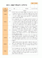 평가제- 1학기 2학기 1년 관찰기록 일지  만1세 11명 21페이지