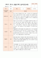 평가제-1학기 2학기 1년 관찰일지 만3세 24명 10페이지