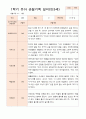 평가제-1학기 2학기 1년 관찰일지 만3세 24명 13페이지