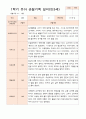 평가제-1학기 2학기 1년 관찰일지 만3세 24명 15페이지