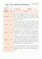 평가제-1학기 2학기 1년 관찰일지 만3세 24명 20페이지