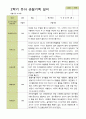 평가제-1학기 2학기 1년 관찰일지 만3세 24명 43페이지