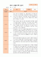 평가제-만 4세 1학기 2학기 1년  관찰일지 25명 10페이지