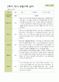 평가제-만 4세 1학기 2학기 1년  관찰일지 25명 33페이지
