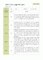 평가제-만 4세 1학기 2학기 1년  관찰일지 25명 35페이지