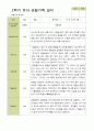 평가제-만 4세 1학기 2학기 1년  관찰일지 25명 37페이지