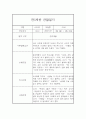 만5세 유아 1학기 6개영역 관찰기록 (관찰일지+발달종합평가) 5페이지