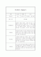 만5세 유아 1학기 6개영역 관찰기록 (관찰일지+발달종합평가) 9페이지