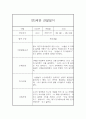 만5세 유아 1학기 6개영역 관찰기록 (관찰일지+발달종합평가) 11페이지