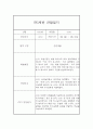 만5세 유아 1학기 6개영역 관찰기록 (관찰일지+발달종합평가) 12페이지