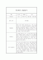 만5세 유아 1학기 6개영역 관찰기록 (관찰일지+발달종합평가) 14페이지