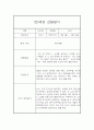 만5세 유아 1학기 6개영역 관찰기록 (관찰일지+발달종합평가) 18페이지