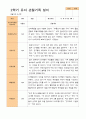 평가제2학기 관찰일지 만 4세 24명 13페이지