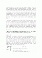 (정신건강론 4학년) 1. 본인이 최근 가장 크게 느끼는 스트레스 상황을 떠올려 보시오. 어떤 상황으로, 어떤 정신, 신체, 사회적 상황이 생기게 되었는지에 대해 최대한 자세히 기술해 보시오. (10점) 6페이지