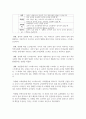 (정신건강론 4학년) 1. 본인이 최근 가장 크게 느끼는 스트레스 상황을 떠올려 보시오. 어떤 상황으로, 어떤 정신, 신체, 사회적 상황이 생기게 되었는지에 대해 최대한 자세히 기술해 보시오. (10점) 7페이지