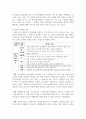 (정신건강론 4학년) 1. 본인이 최근 가장 크게 느끼는 스트레스 상황을 떠올려 보시오. 어떤 상황으로, 어떤 정신, 신체, 사회적 상황이 생기게 되었는지에 대해 최대한 자세히 기술해 보시오. (10점) 10페이지