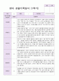 평가제 - 만 0세 6명 1학기 2학기 영아관찰일지 2페이지