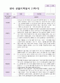 평가제 - 만 0세 6명 1학기 2학기 영아관찰일지 3페이지