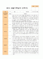 평가제 - 만 0세 6명 1학기 2학기 영아관찰일지 11페이지