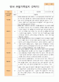 평가제- 만1세 11명 1학기 2학기 영아관찰일지 13페이지